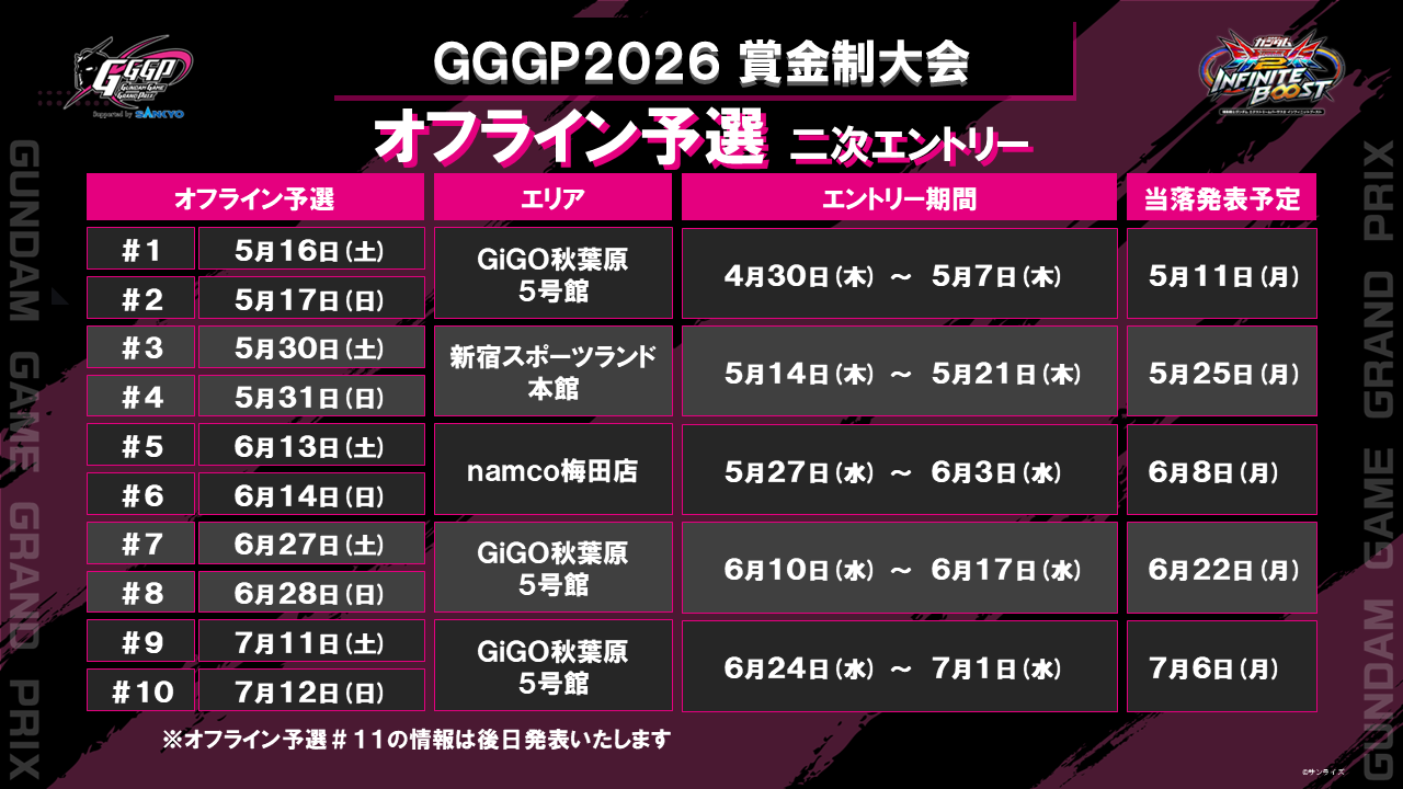 GGGP2026_オフ予選二次エントリー0422.png